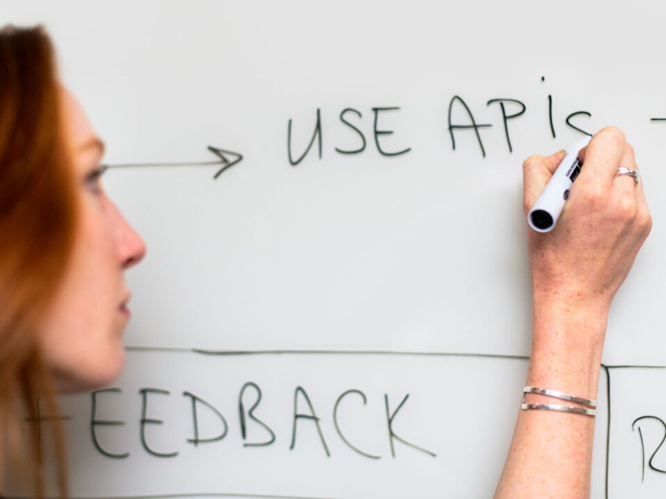 Systeemschema op een whiteboard