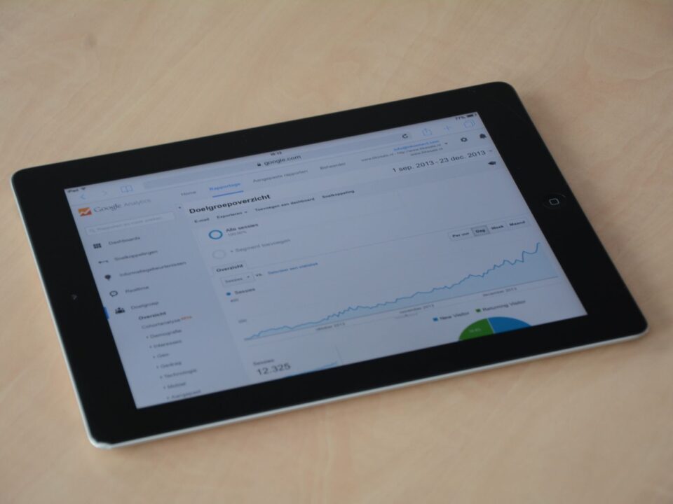 Dashboard met klant- en verkoopcijfers
